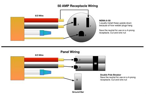 220v outlet wiring instructions